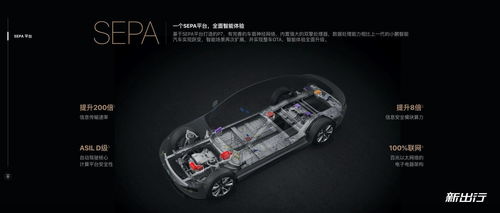 OTA 小鵬汽車(chē)智能化與用戶(hù)服務(wù)的核心驅(qū)動(dòng)力——專(zhuān)訪(fǎng)副總裁紀(jì)宇