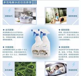 蘇州綠葉集團 直銷博客網(wǎng)視角下的日用百貨銷售新業(yè)態(tài)